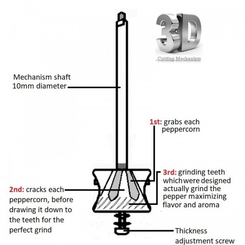 Atlas Brass Pepper & Salt Mills – TENZO