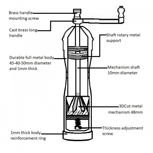 Athena Brass Pepper Mill 8"