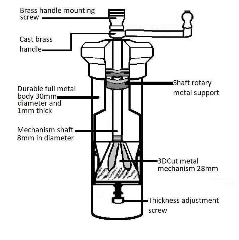 4" ATLAS Table Mite Brass Pepper Mill