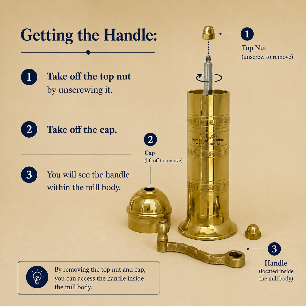 Instructions on how to get the handle of a brass mill with labeled steps and diagram.