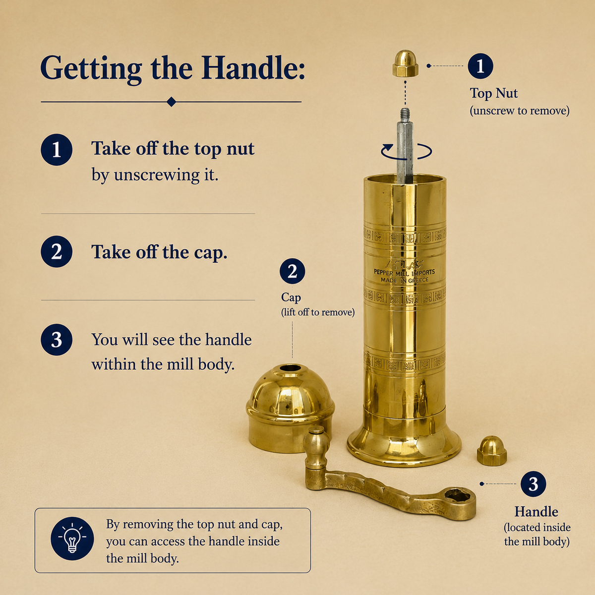 Instructions on how to get the handle of a brass mill with labeled steps and diagram.