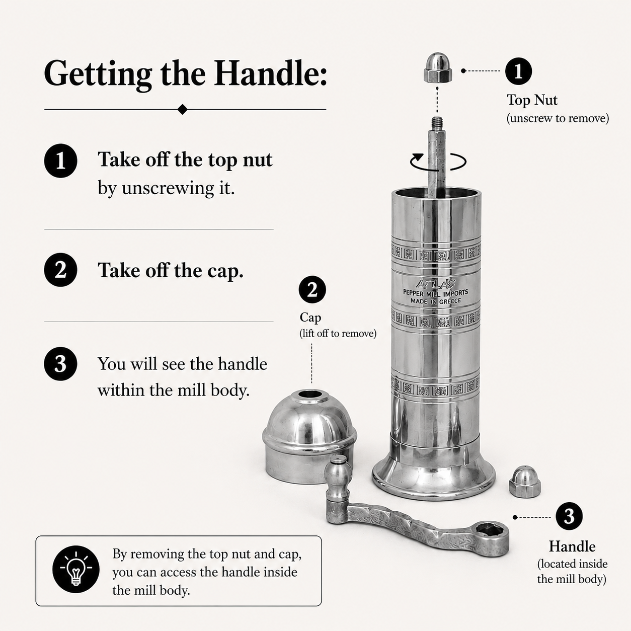 Instructions for removing the handle from a pepper mill on a white background